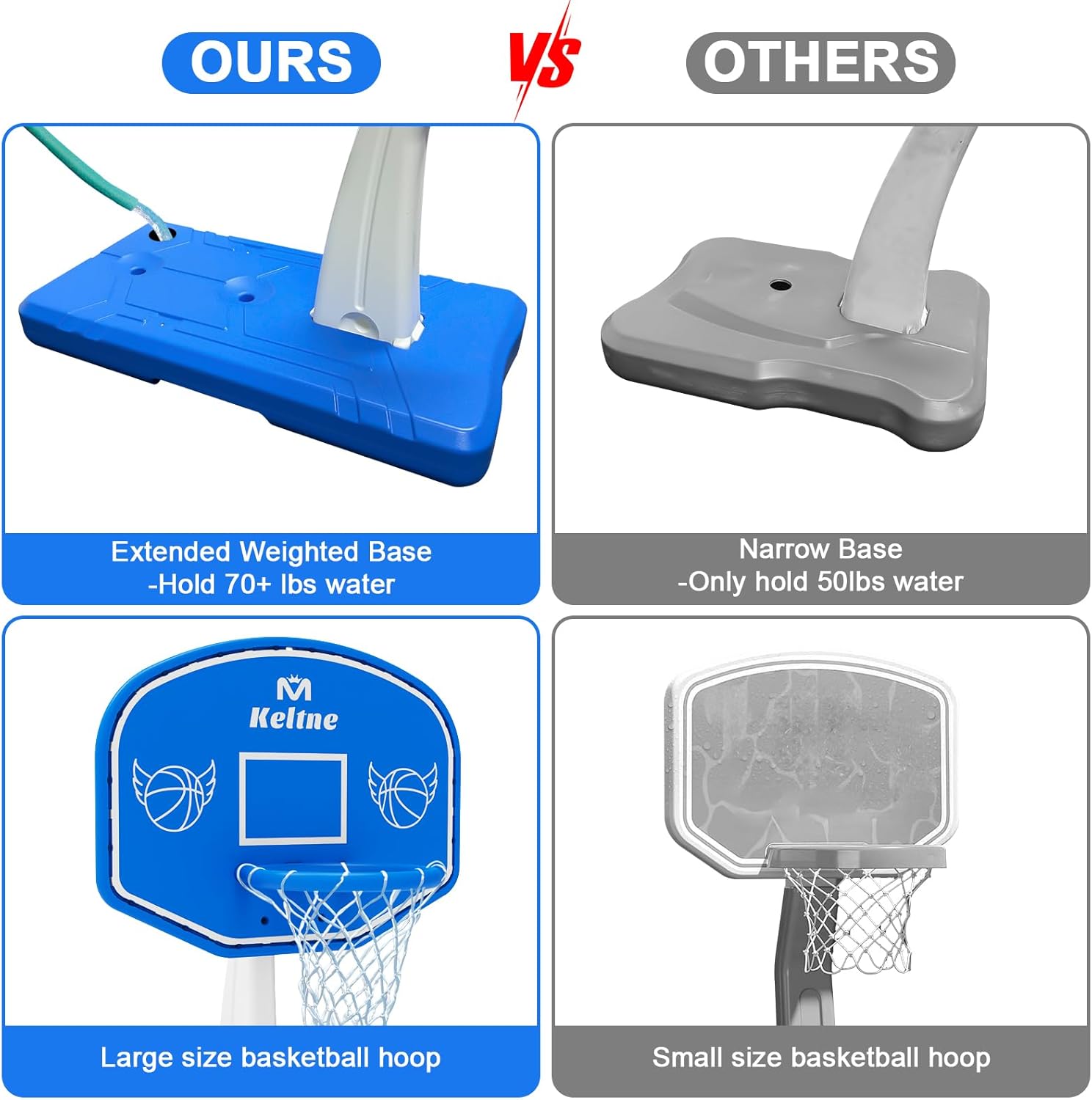 Großer Basketballkorb für den  – Outdoor Kid Bewertung und Preis