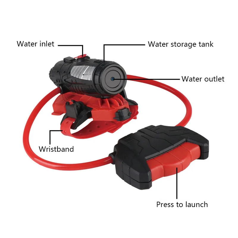 Wasser pistole Spinne Launcher – Kids Outdoor Nature Toys Bewertung und Preis